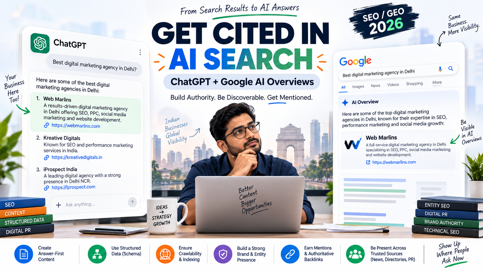 How to Get Your Business Cited in ChatGPT and Google AI Overviews