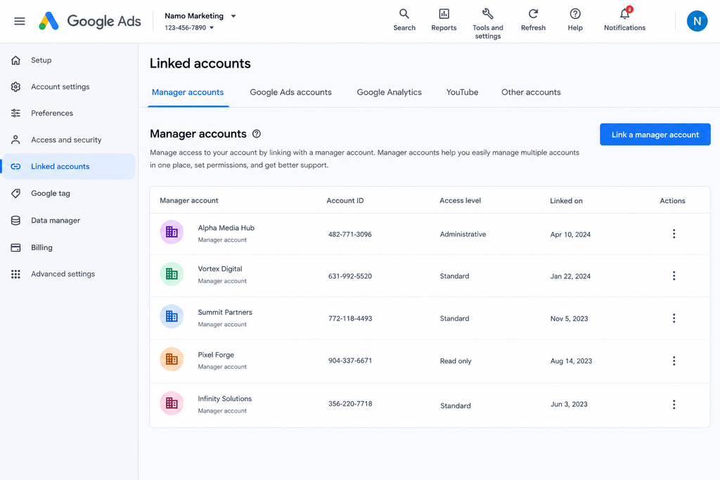 Google Ads account access settings showing a linked agency manager account